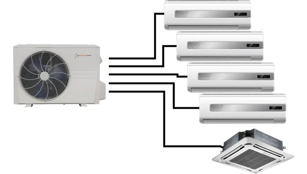 ar-condicionado multi-split