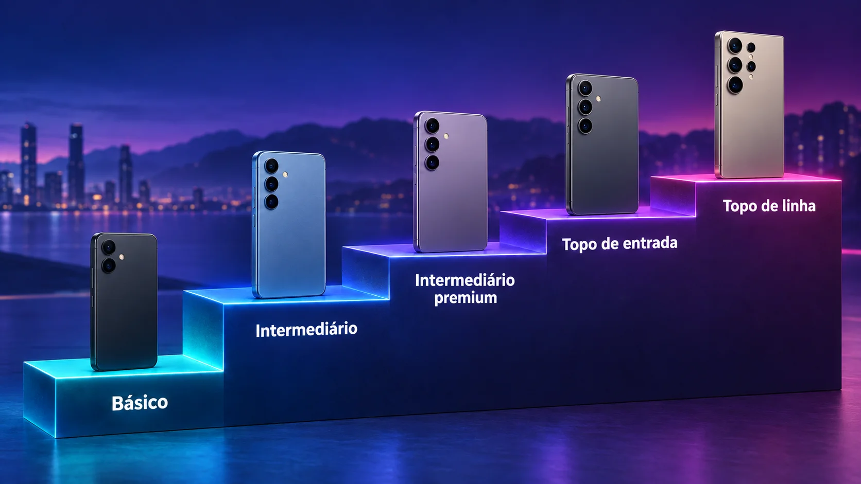 Celular de entrada, intermedi&aacute;rio, topo
