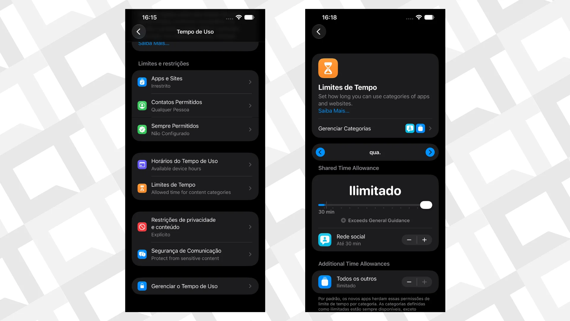 Tempo de tela iOS