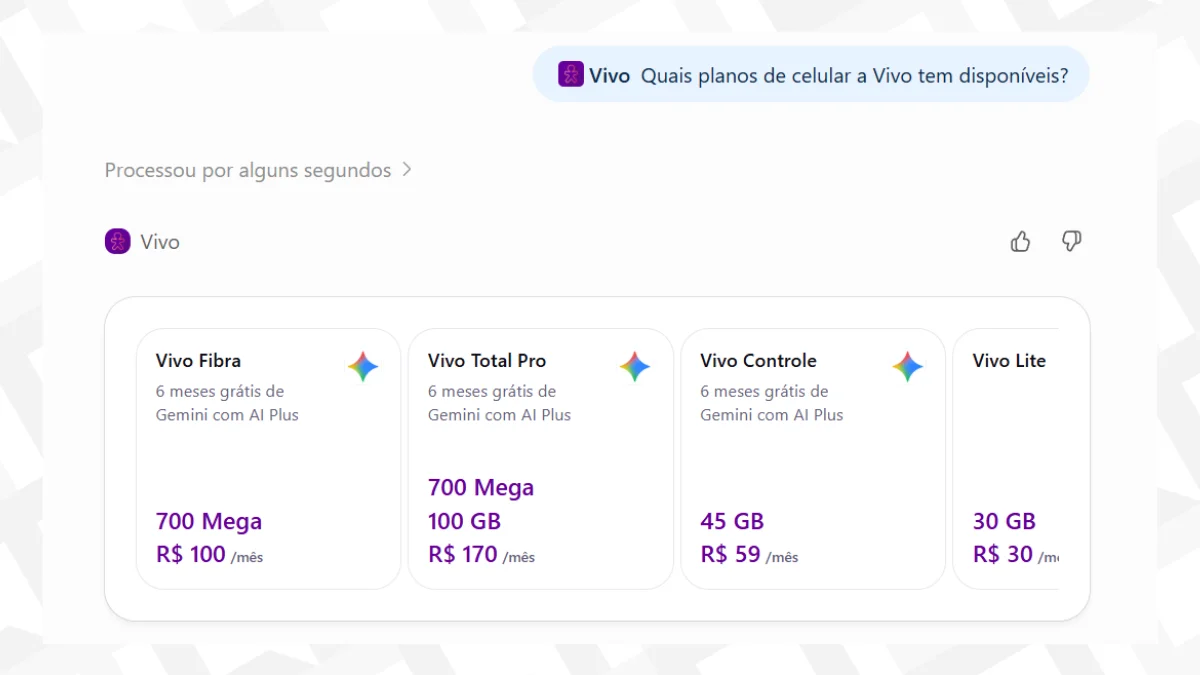 Vivo estreia no ChatGPT com promessa de recarga e 2ª via no futuro