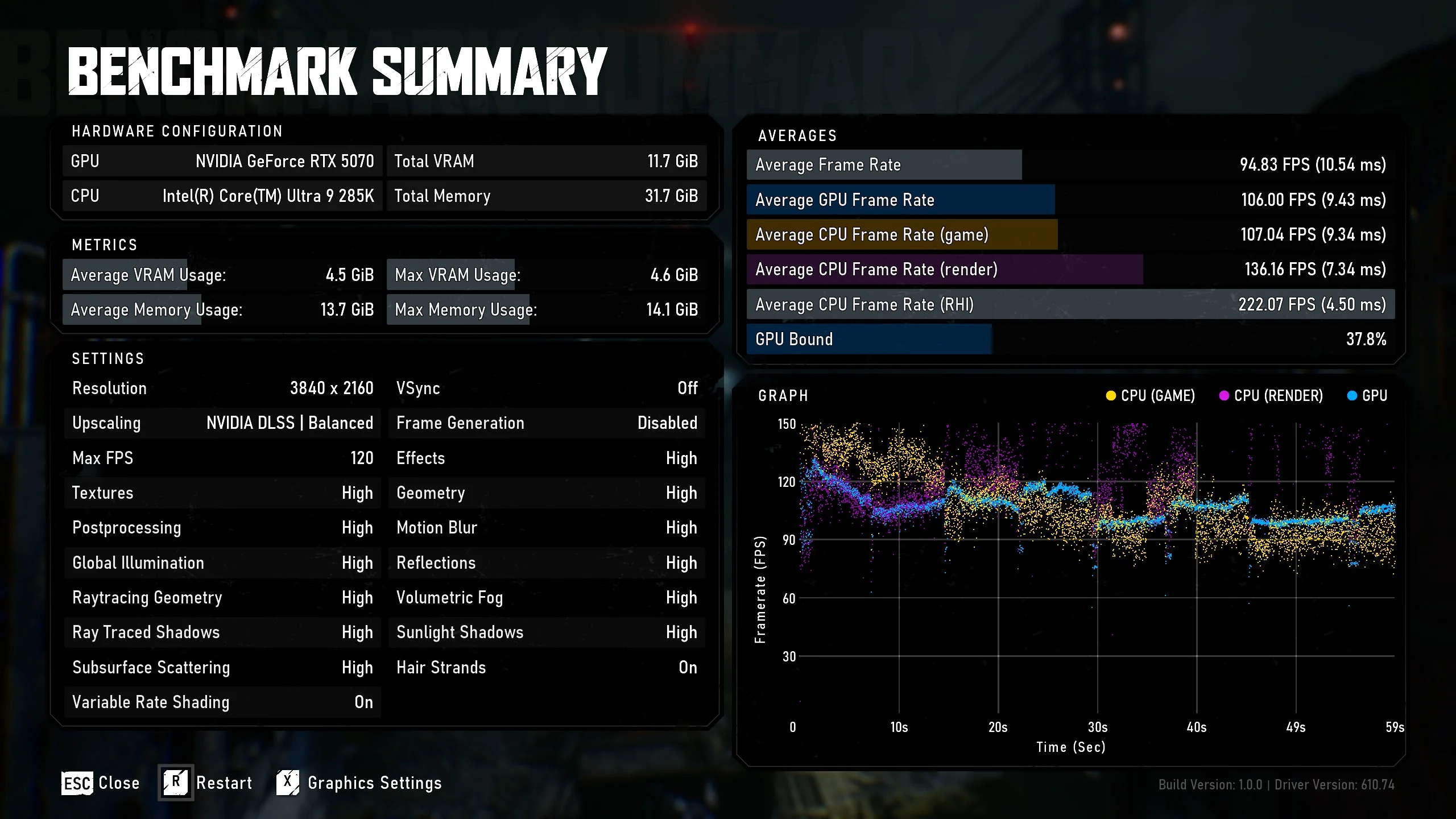 gears-of-war-e-day-pc-intel-nvidia-4k