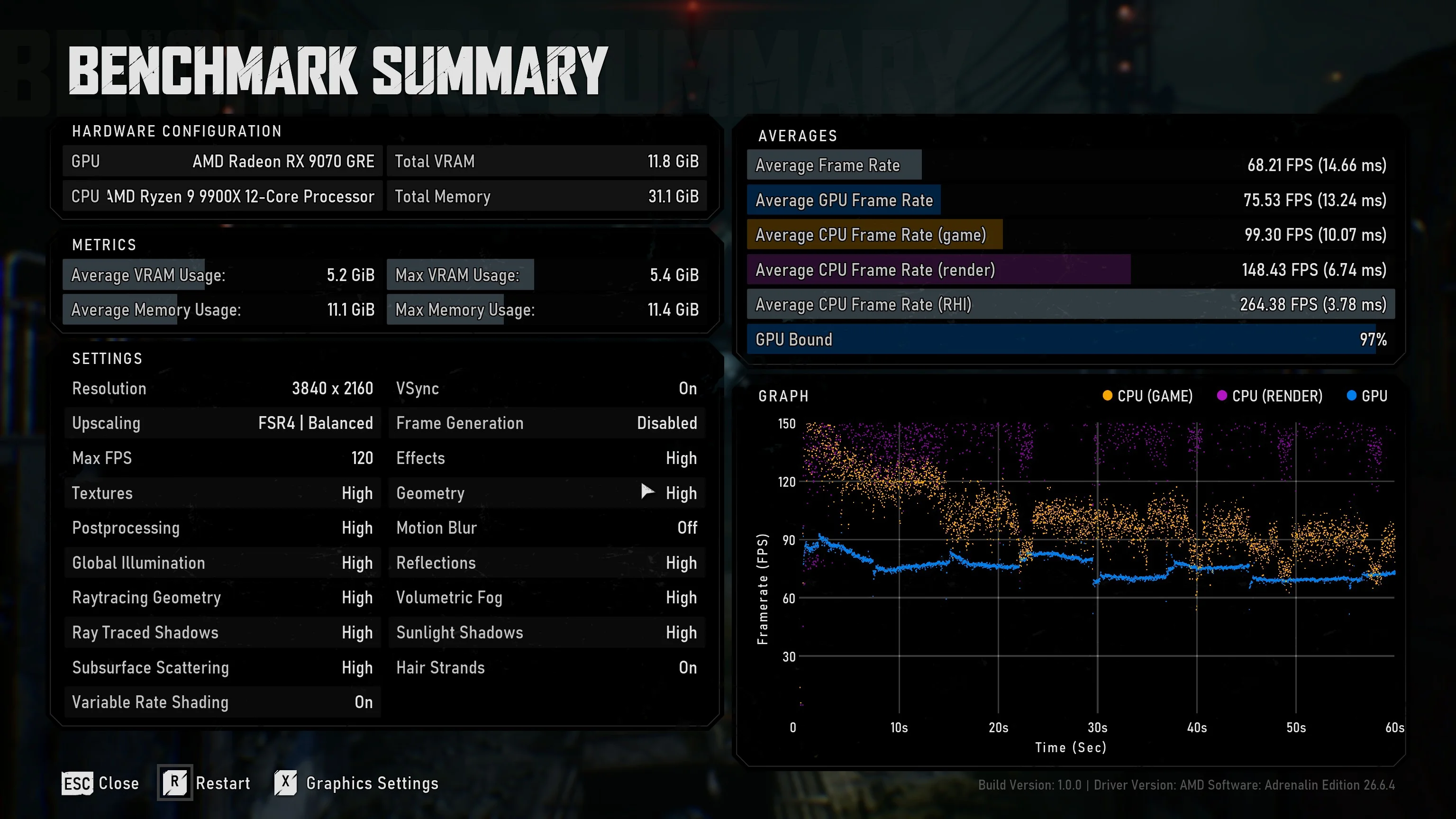 gears-of-war-e-day-pc-amd-4k