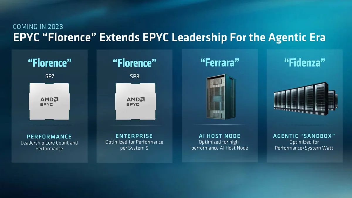 amd-epyc