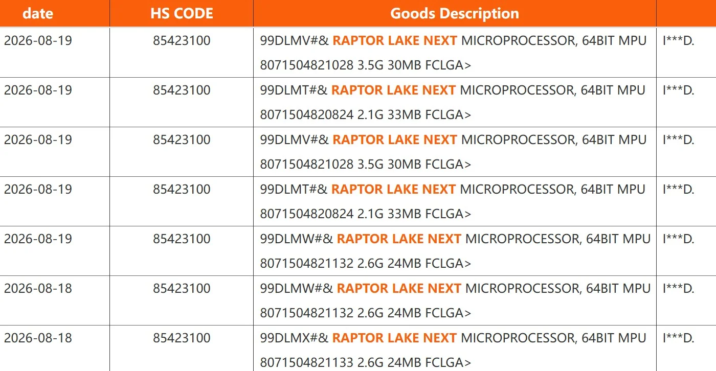 Intel Raptor Lake Next: quatro novos CPUs com até 20 núcleos chegam para a plataforma LGA1700