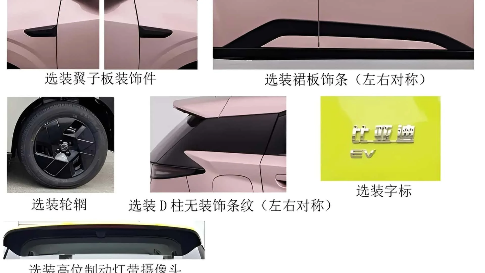 BYD “desiste” de nova geração do Dolphin Mini, mas isso não é ruim