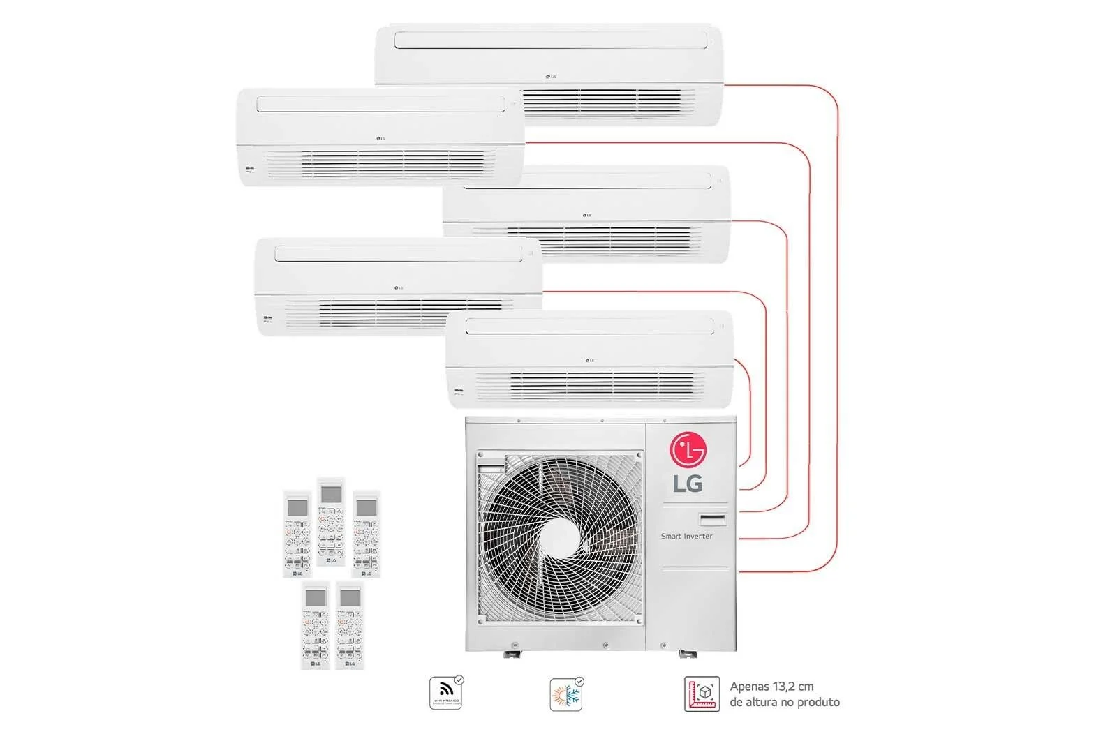 ar-condicionado multi-split